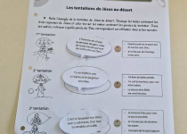Image Intervention pastorale pour parler du Carême